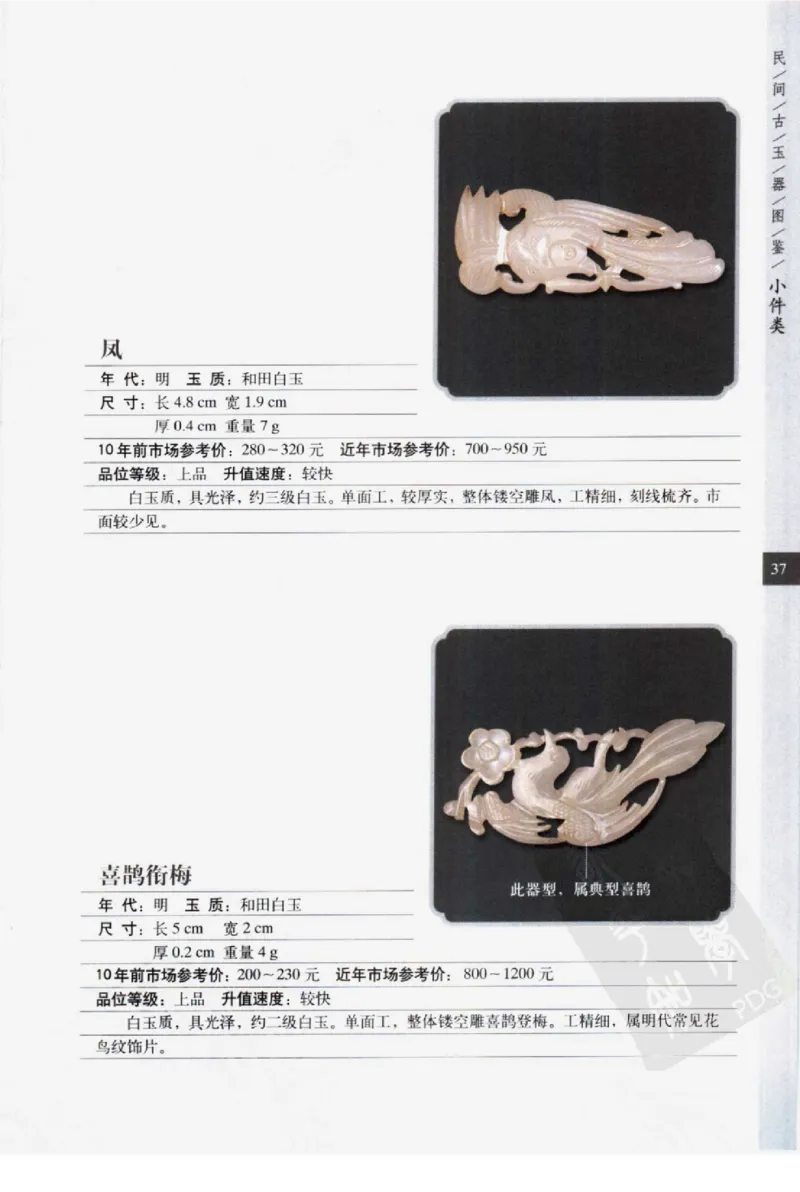 民间古玉器图鉴小件类_X018-玉石珠宝鉴定教程最新合集_8、玉石翡翠鉴定与投资电子资料