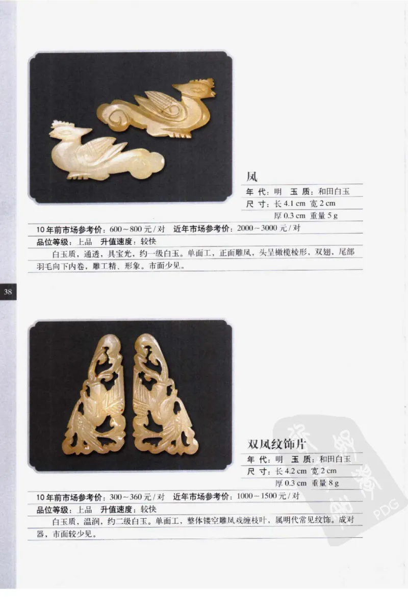 民间古玉器图鉴小件类_X018-玉石珠宝鉴定教程最新合集_8、玉石翡翠鉴定与投资电子资料