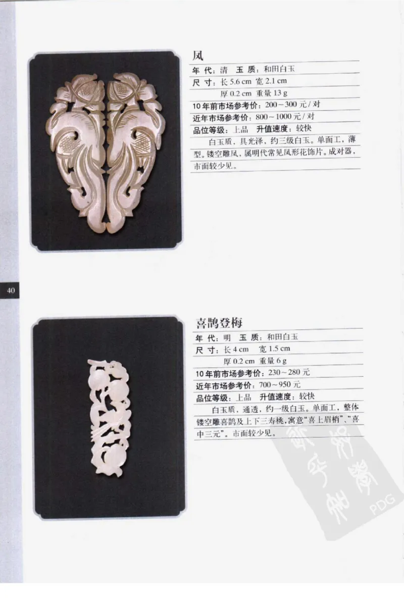 民间古玉器图鉴小件类_X018-玉石珠宝鉴定教程最新合集_8、玉石翡翠鉴定与投资电子资料