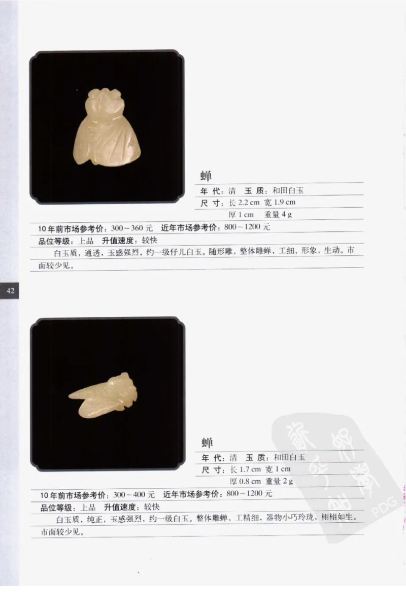民间古玉器图鉴小件类_X018-玉石珠宝鉴定教程最新合集_8、玉石翡翠鉴定与投资电子资料