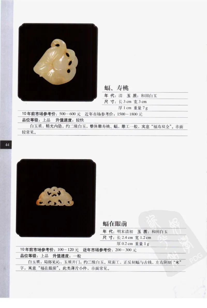 民间古玉器图鉴小件类_X018-玉石珠宝鉴定教程最新合集_8、玉石翡翠鉴定与投资电子资料
