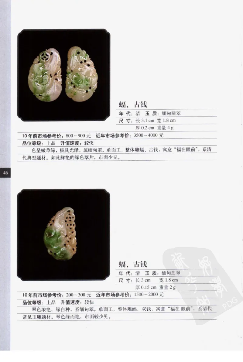 民间古玉器图鉴小件类_X018-玉石珠宝鉴定教程最新合集_8、玉石翡翠鉴定与投资电子资料