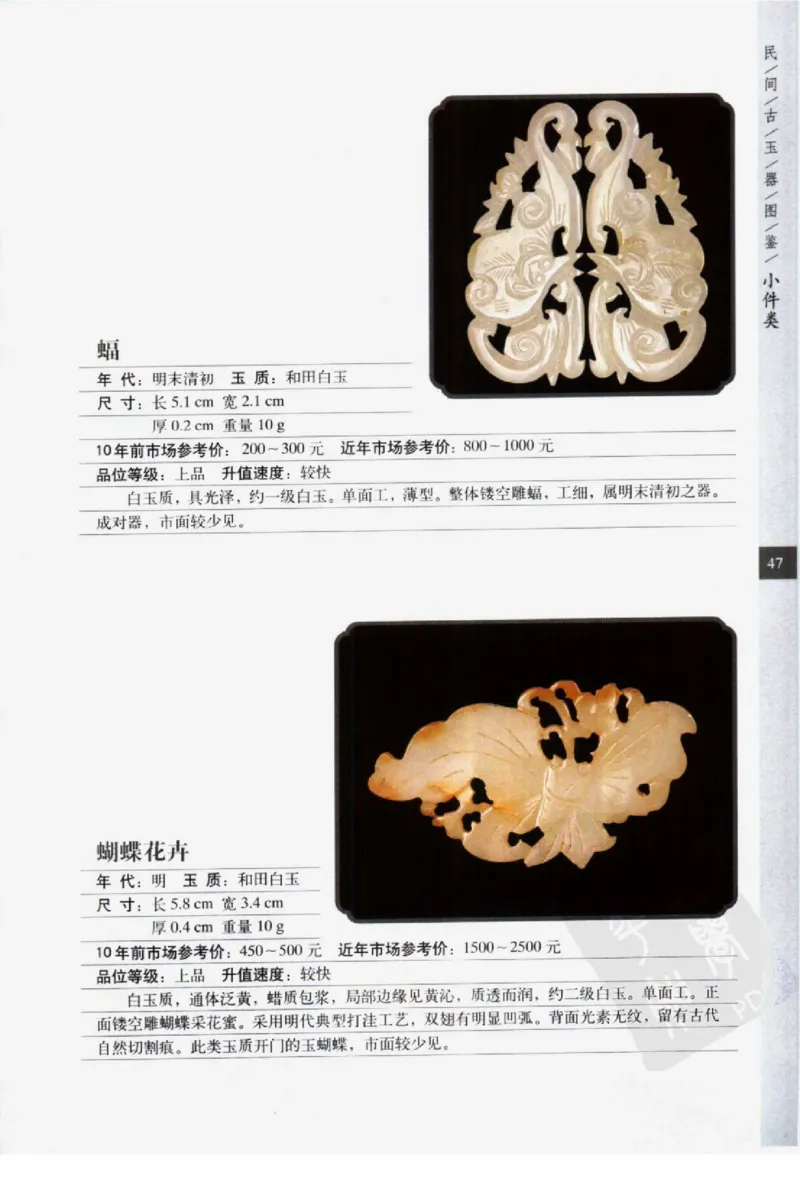 民间古玉器图鉴小件类_X018-玉石珠宝鉴定教程最新合集_8、玉石翡翠鉴定与投资电子资料