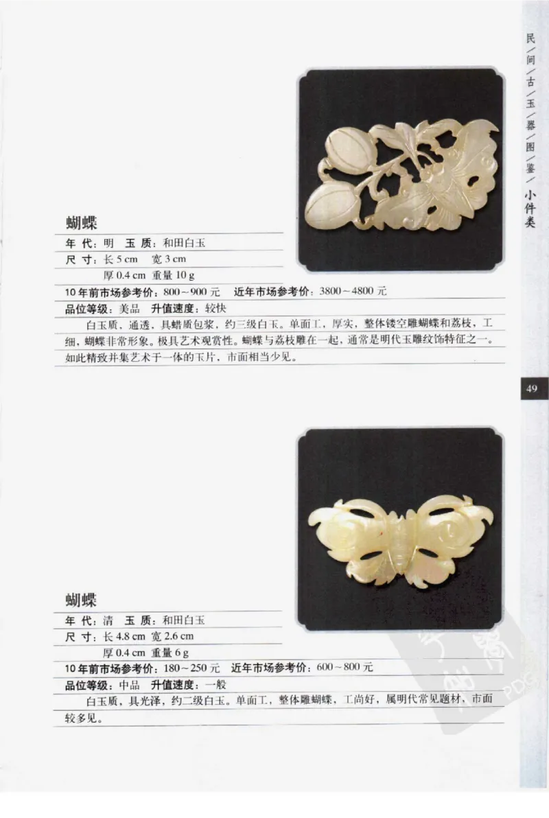 民间古玉器图鉴小件类_X018-玉石珠宝鉴定教程最新合集_8、玉石翡翠鉴定与投资电子资料