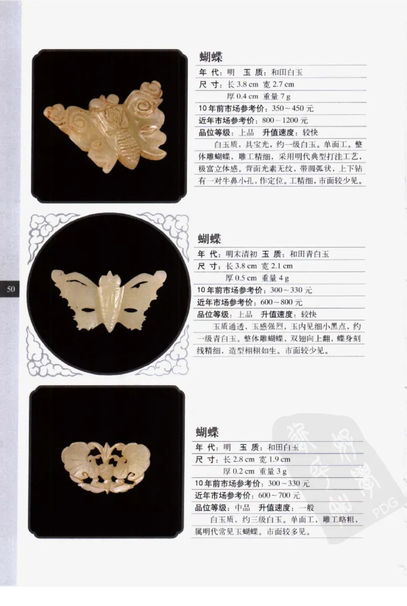 民间古玉器图鉴小件类_X018-玉石珠宝鉴定教程最新合集_8、玉石翡翠鉴定与投资电子资料