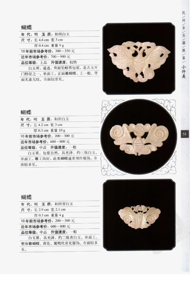民间古玉器图鉴小件类_X018-玉石珠宝鉴定教程最新合集_8、玉石翡翠鉴定与投资电子资料