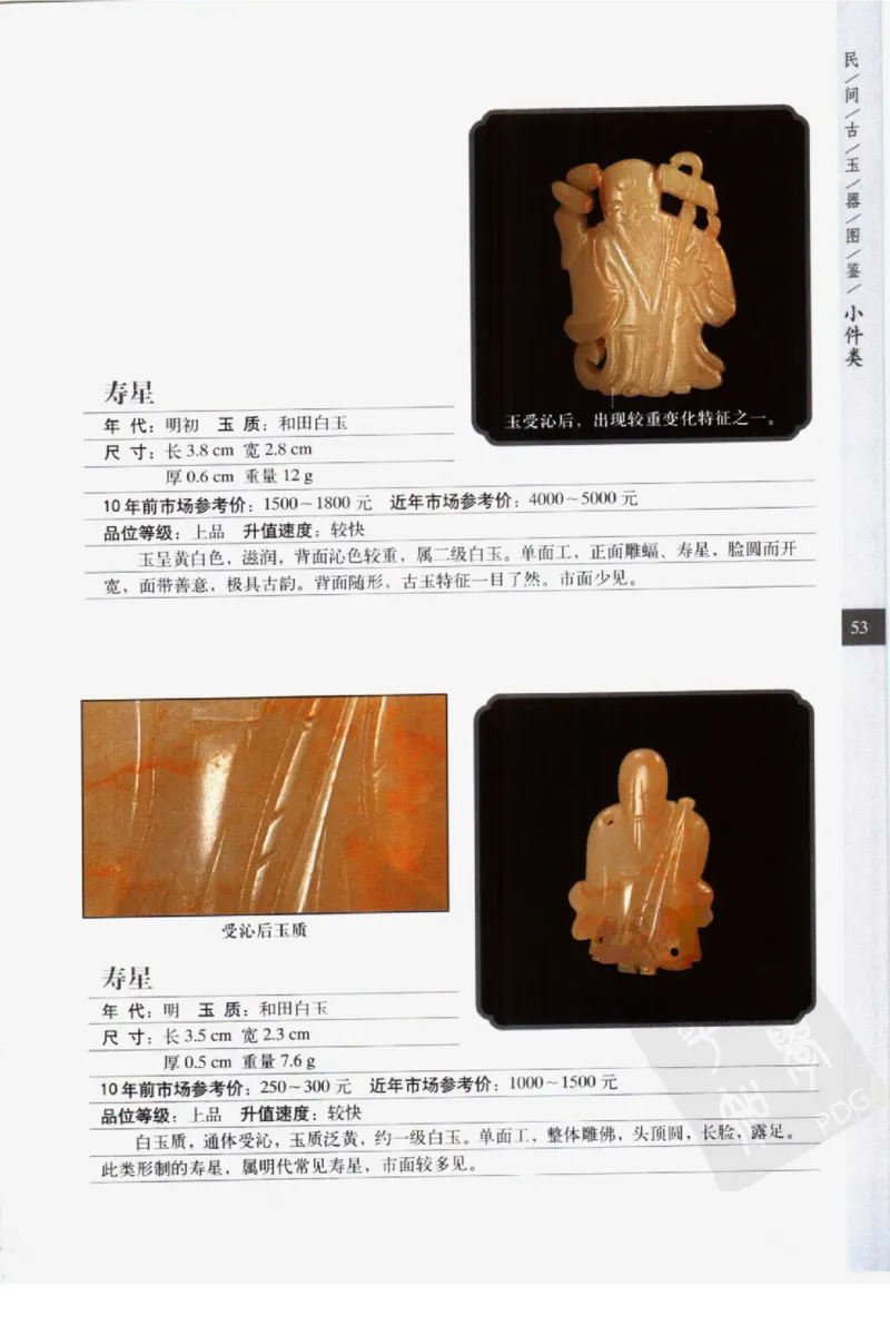 民间古玉器图鉴小件类_X018-玉石珠宝鉴定教程最新合集_8、玉石翡翠鉴定与投资电子资料