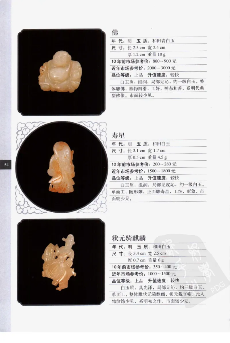 民间古玉器图鉴小件类_X018-玉石珠宝鉴定教程最新合集_8、玉石翡翠鉴定与投资电子资料