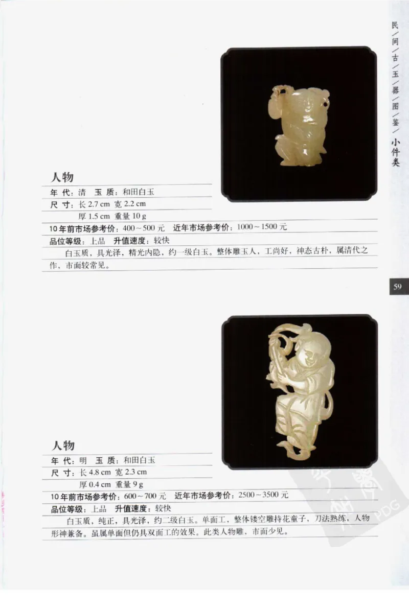 民间古玉器图鉴小件类_X018-玉石珠宝鉴定教程最新合集_8、玉石翡翠鉴定与投资电子资料