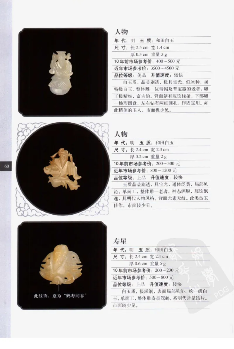 民间古玉器图鉴小件类_X018-玉石珠宝鉴定教程最新合集_8、玉石翡翠鉴定与投资电子资料