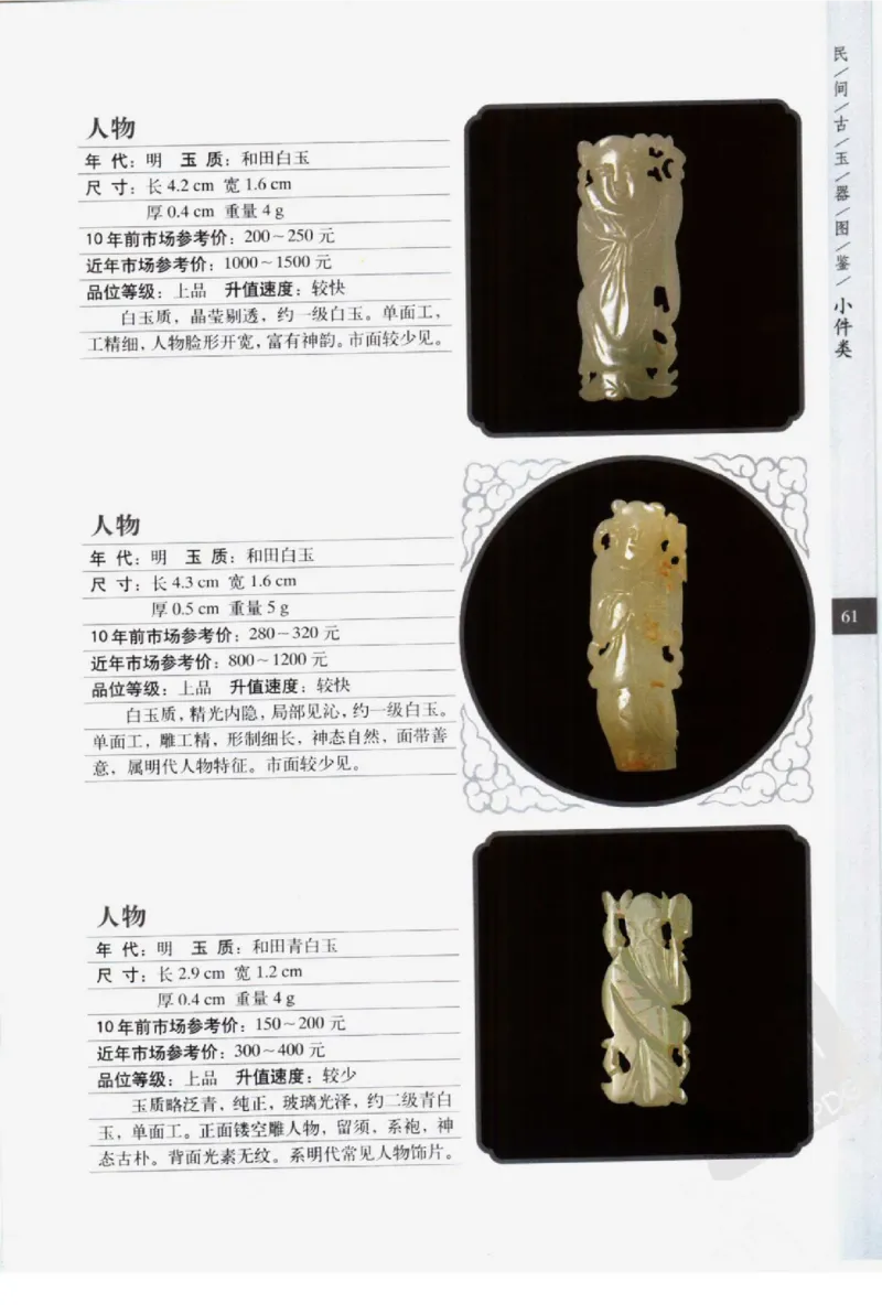 民间古玉器图鉴小件类_X018-玉石珠宝鉴定教程最新合集_8、玉石翡翠鉴定与投资电子资料
