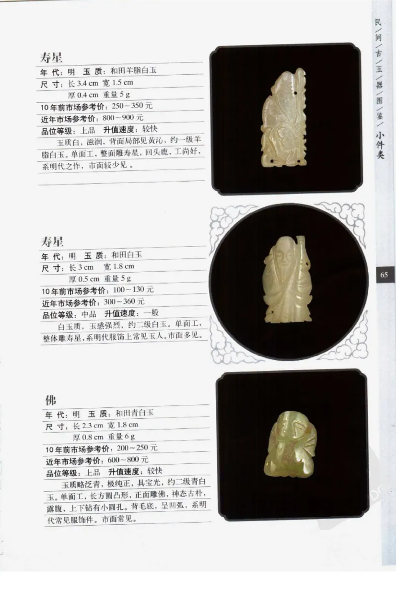 民间古玉器图鉴小件类_X018-玉石珠宝鉴定教程最新合集_8、玉石翡翠鉴定与投资电子资料