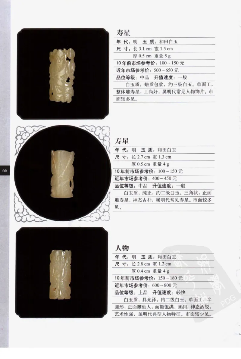 民间古玉器图鉴小件类_X018-玉石珠宝鉴定教程最新合集_8、玉石翡翠鉴定与投资电子资料