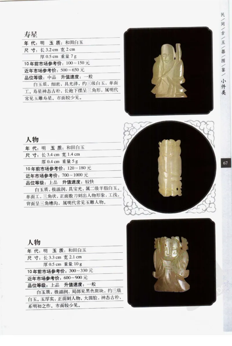 民间古玉器图鉴小件类_X018-玉石珠宝鉴定教程最新合集_8、玉石翡翠鉴定与投资电子资料