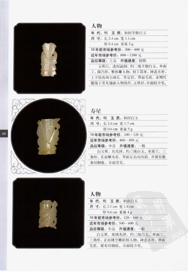 民间古玉器图鉴小件类_X018-玉石珠宝鉴定教程最新合集_8、玉石翡翠鉴定与投资电子资料