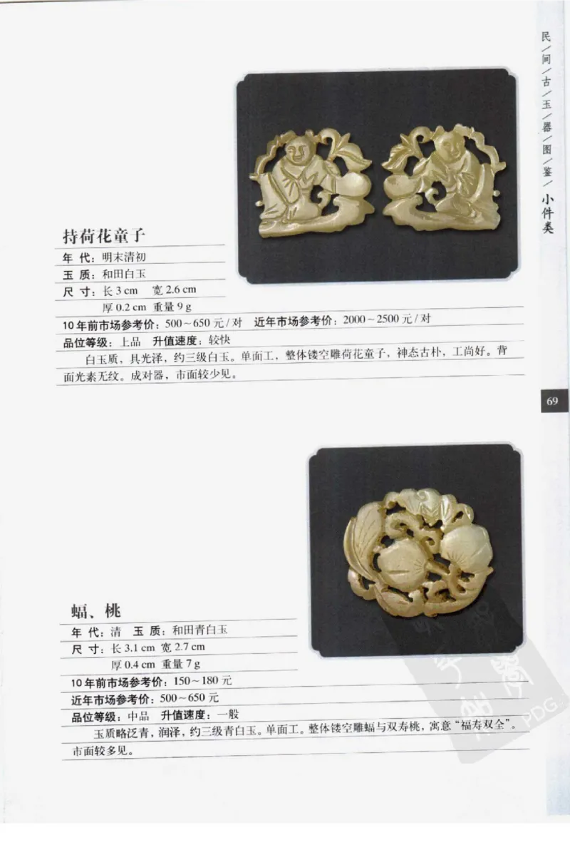 民间古玉器图鉴小件类_X018-玉石珠宝鉴定教程最新合集_8、玉石翡翠鉴定与投资电子资料