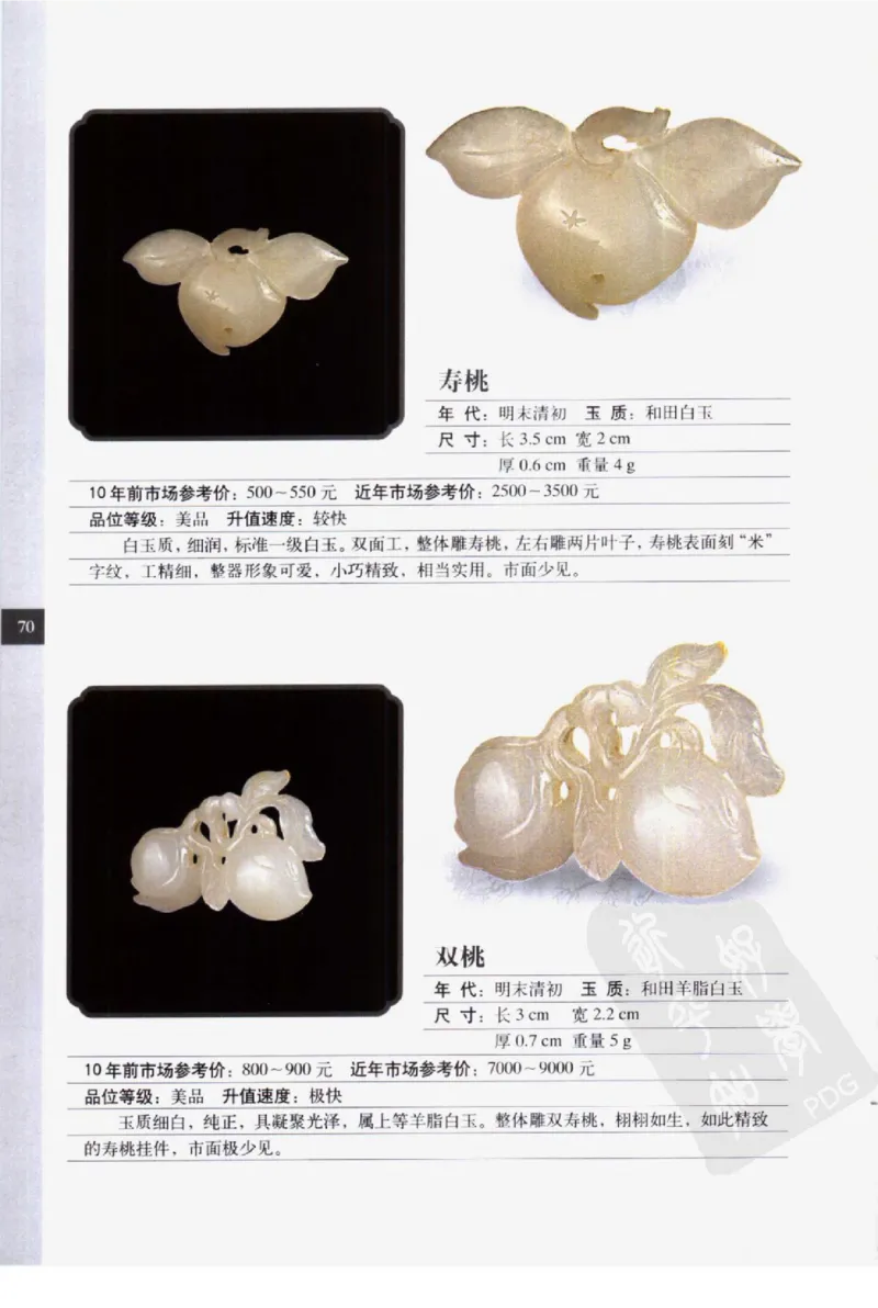 民间古玉器图鉴小件类_X018-玉石珠宝鉴定教程最新合集_8、玉石翡翠鉴定与投资电子资料