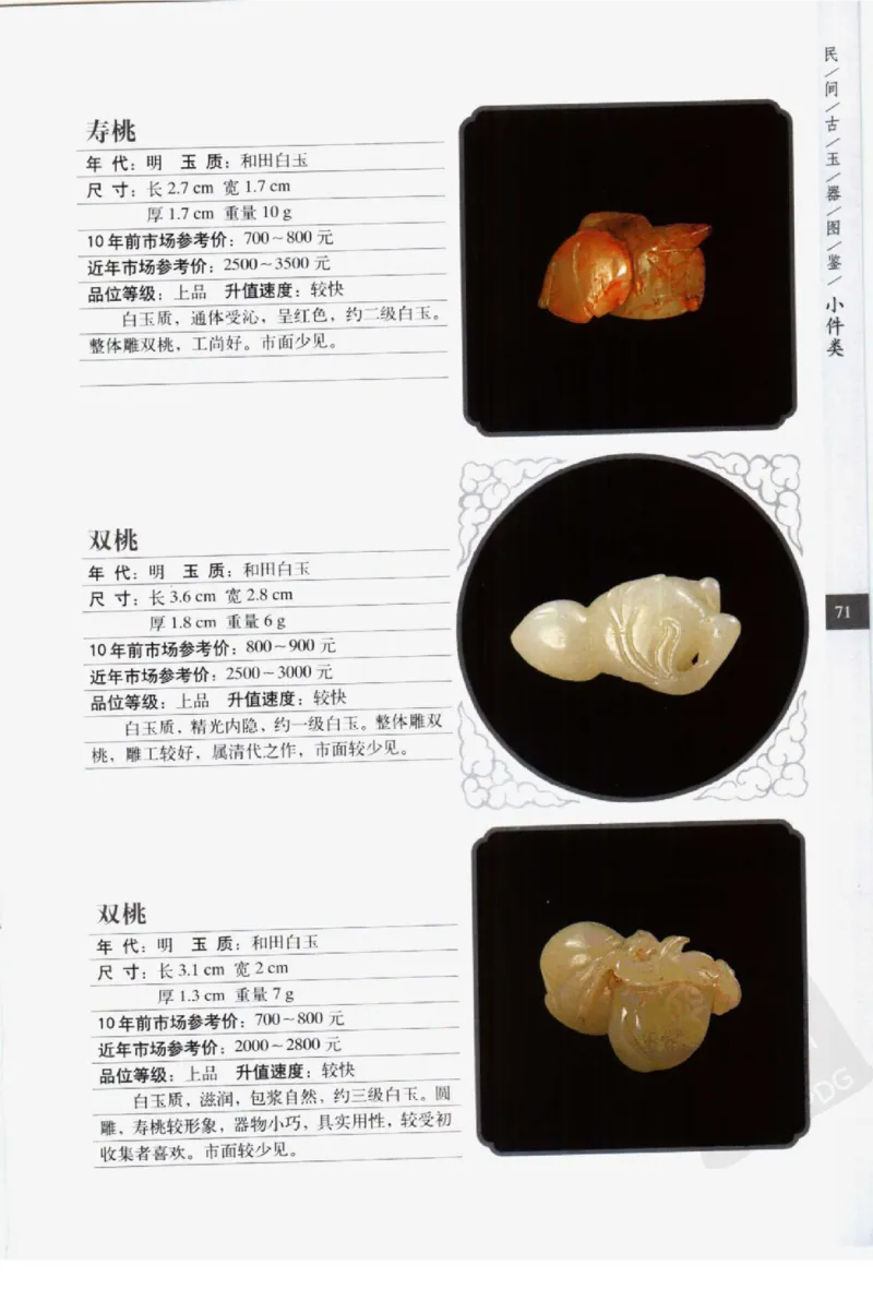 民间古玉器图鉴小件类_X018-玉石珠宝鉴定教程最新合集_8、玉石翡翠鉴定与投资电子资料