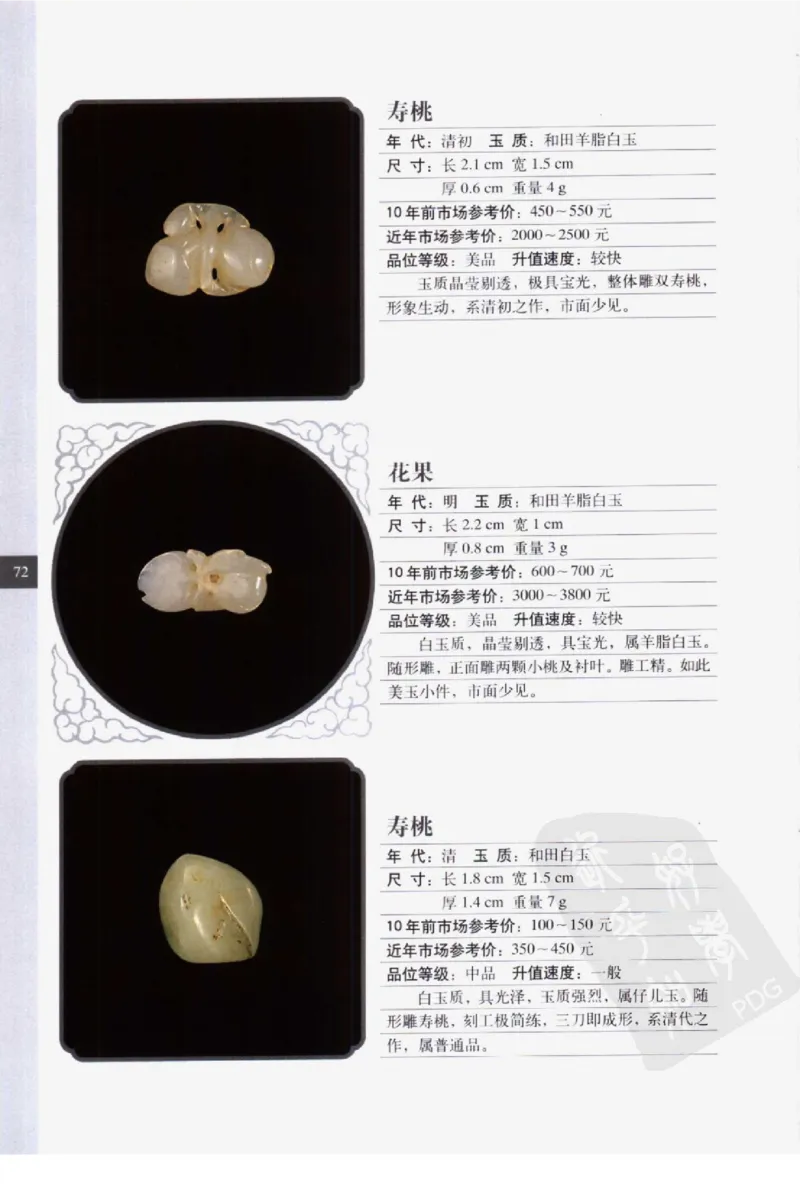 民间古玉器图鉴小件类_X018-玉石珠宝鉴定教程最新合集_8、玉石翡翠鉴定与投资电子资料