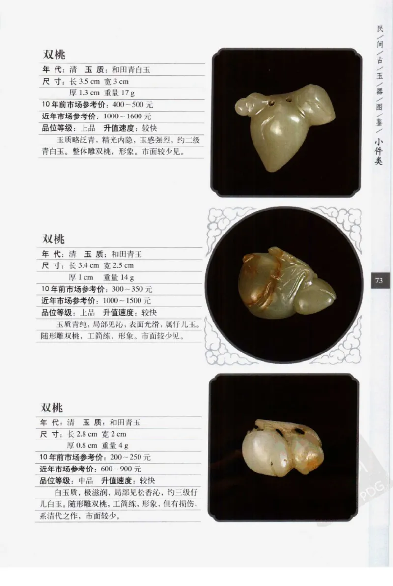 民间古玉器图鉴小件类_X018-玉石珠宝鉴定教程最新合集_8、玉石翡翠鉴定与投资电子资料