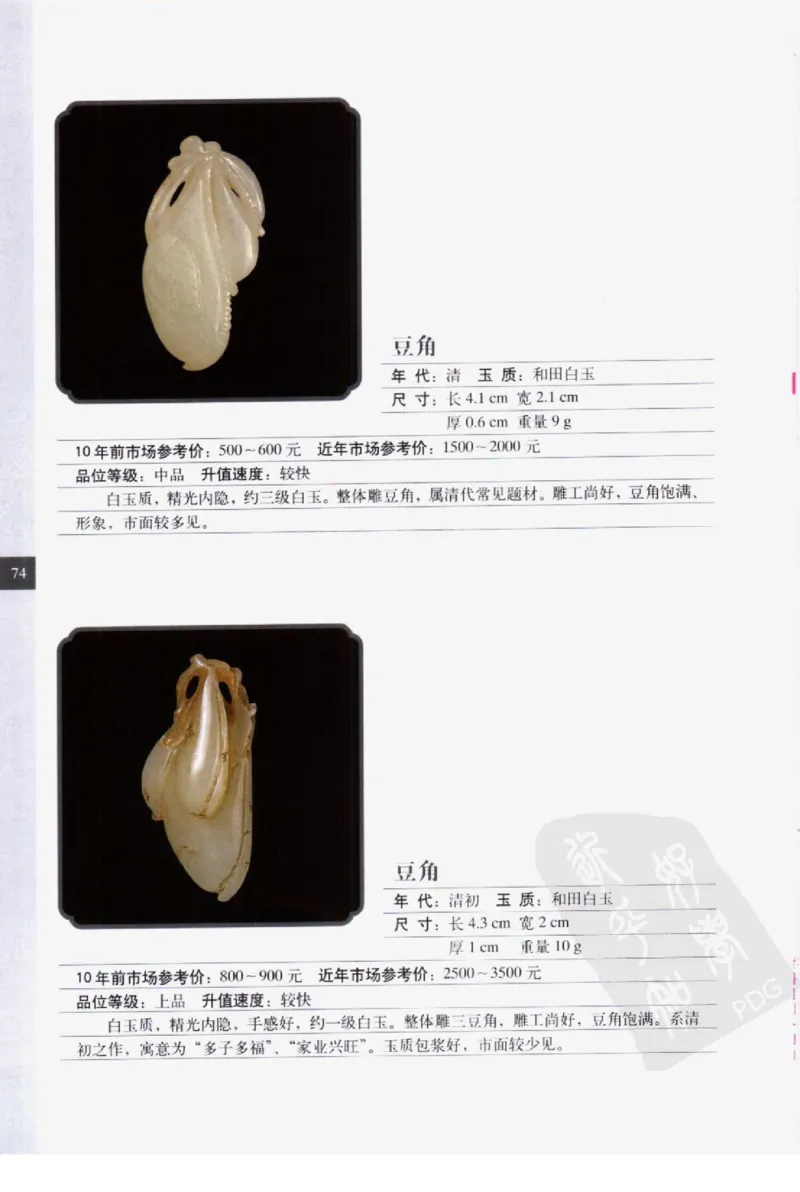 民间古玉器图鉴小件类_X018-玉石珠宝鉴定教程最新合集_8、玉石翡翠鉴定与投资电子资料