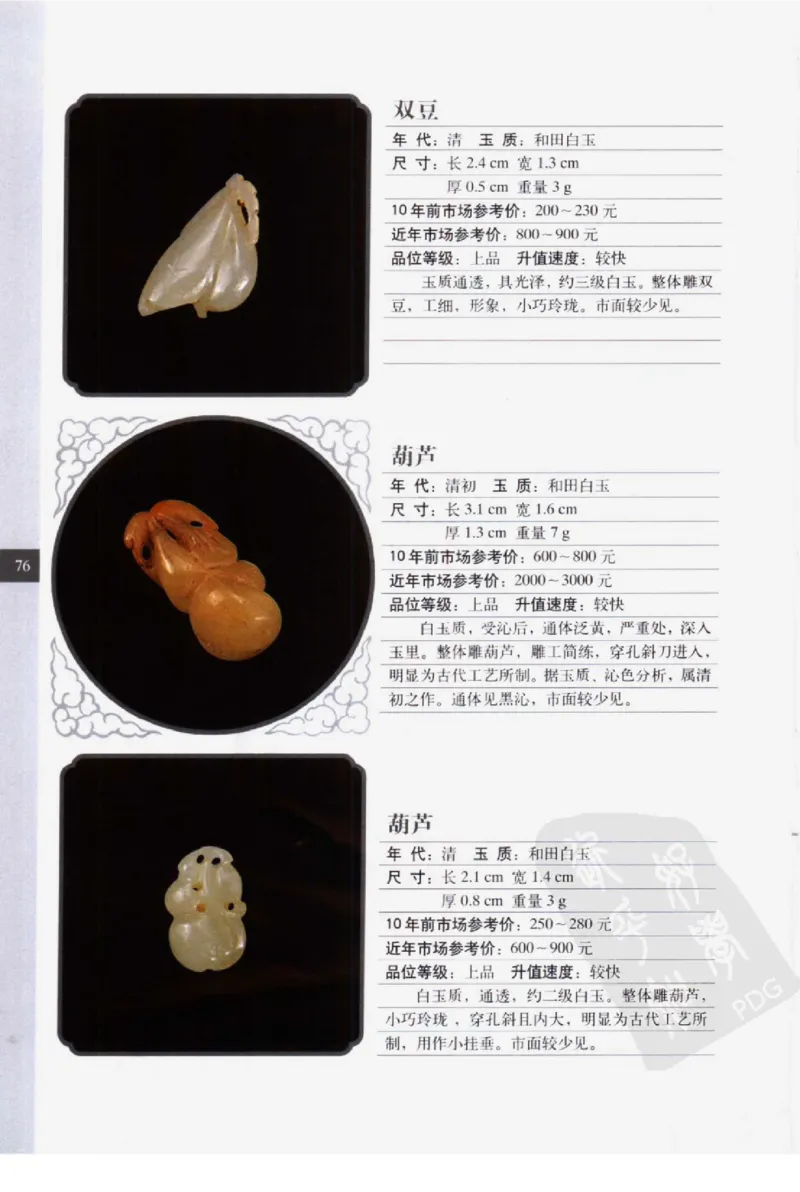 民间古玉器图鉴小件类_X018-玉石珠宝鉴定教程最新合集_8、玉石翡翠鉴定与投资电子资料