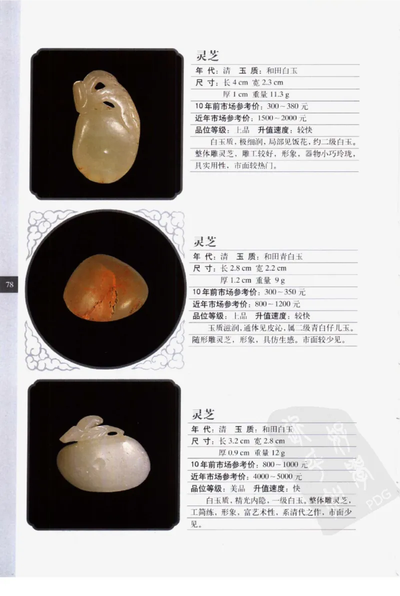 民间古玉器图鉴小件类_X018-玉石珠宝鉴定教程最新合集_8、玉石翡翠鉴定与投资电子资料