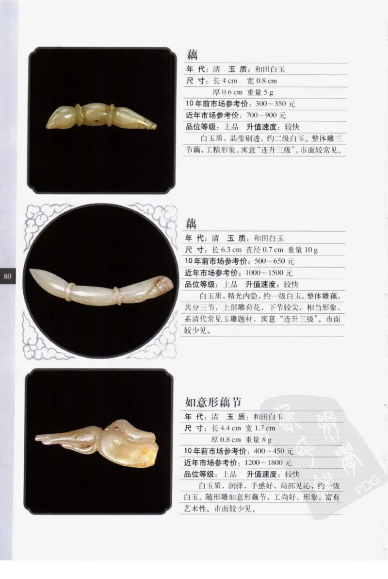 民间古玉器图鉴小件类_X018-玉石珠宝鉴定教程最新合集_8、玉石翡翠鉴定与投资电子资料