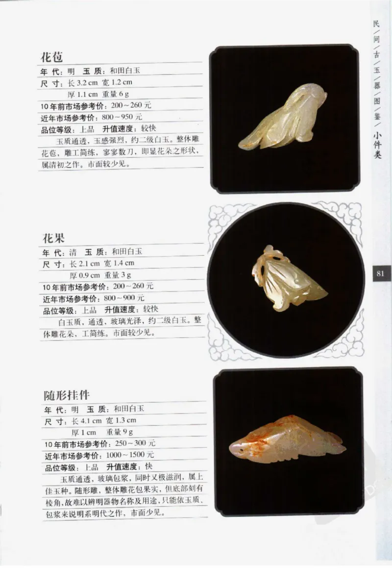 民间古玉器图鉴小件类_X018-玉石珠宝鉴定教程最新合集_8、玉石翡翠鉴定与投资电子资料