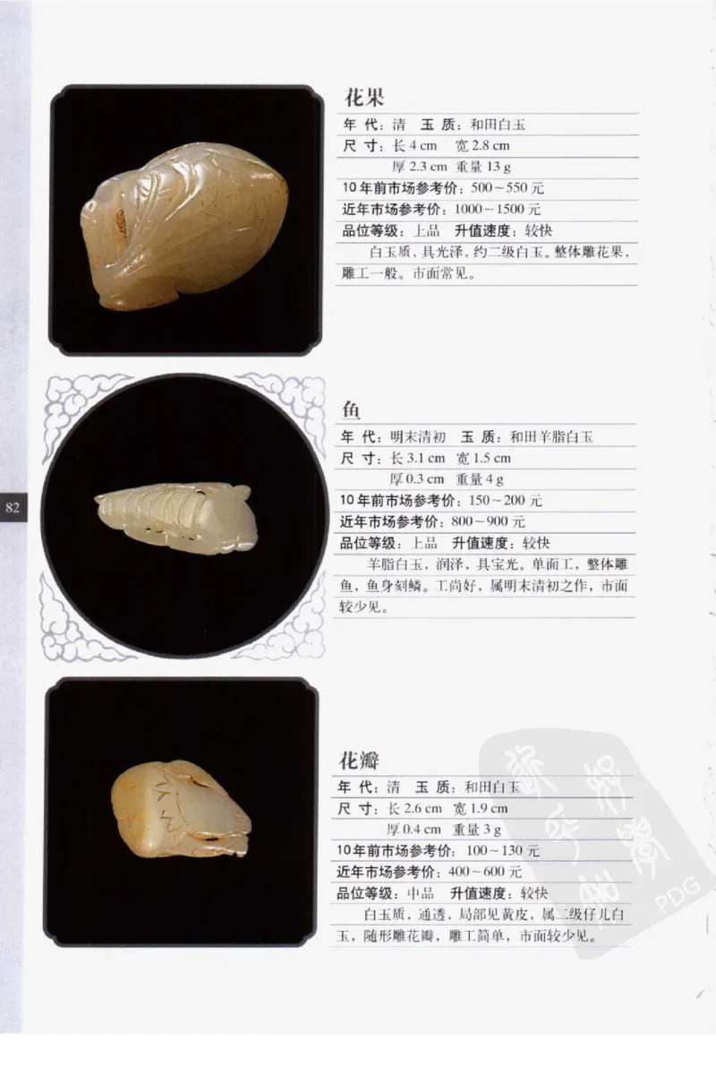 民间古玉器图鉴小件类_X018-玉石珠宝鉴定教程最新合集_8、玉石翡翠鉴定与投资电子资料
