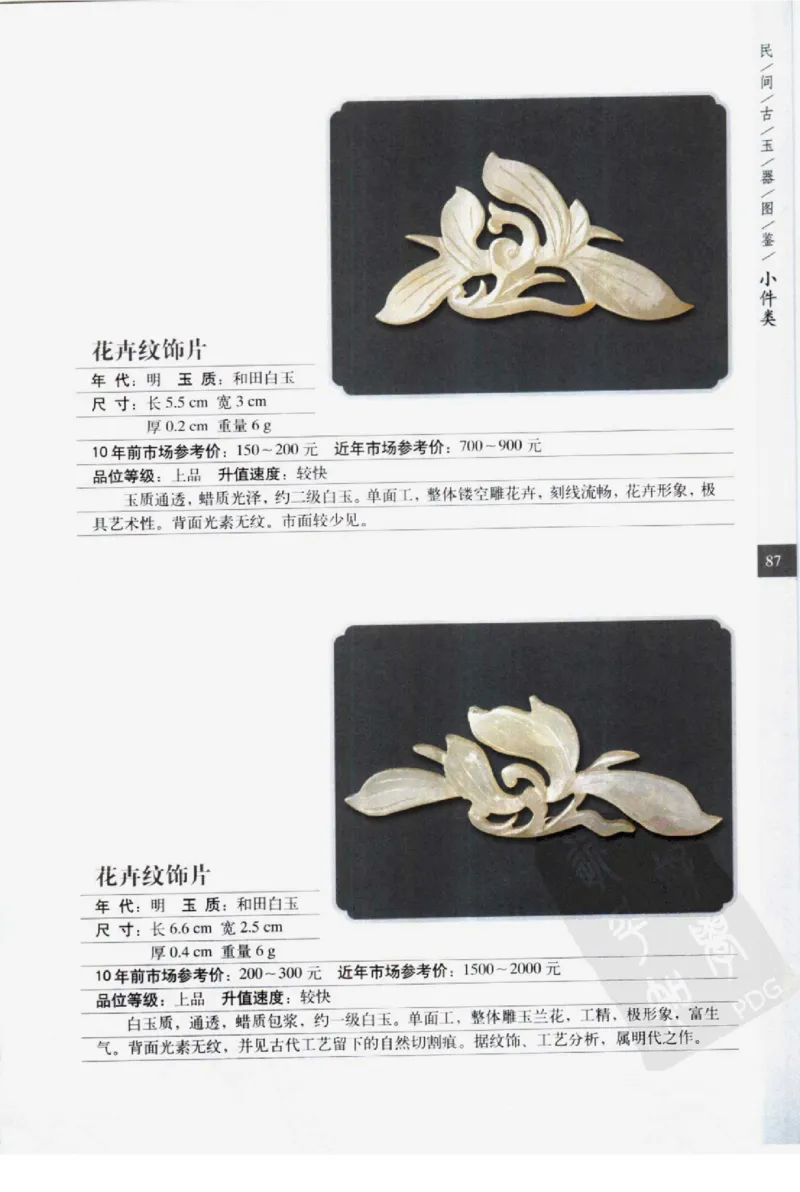 民间古玉器图鉴小件类_X018-玉石珠宝鉴定教程最新合集_8、玉石翡翠鉴定与投资电子资料