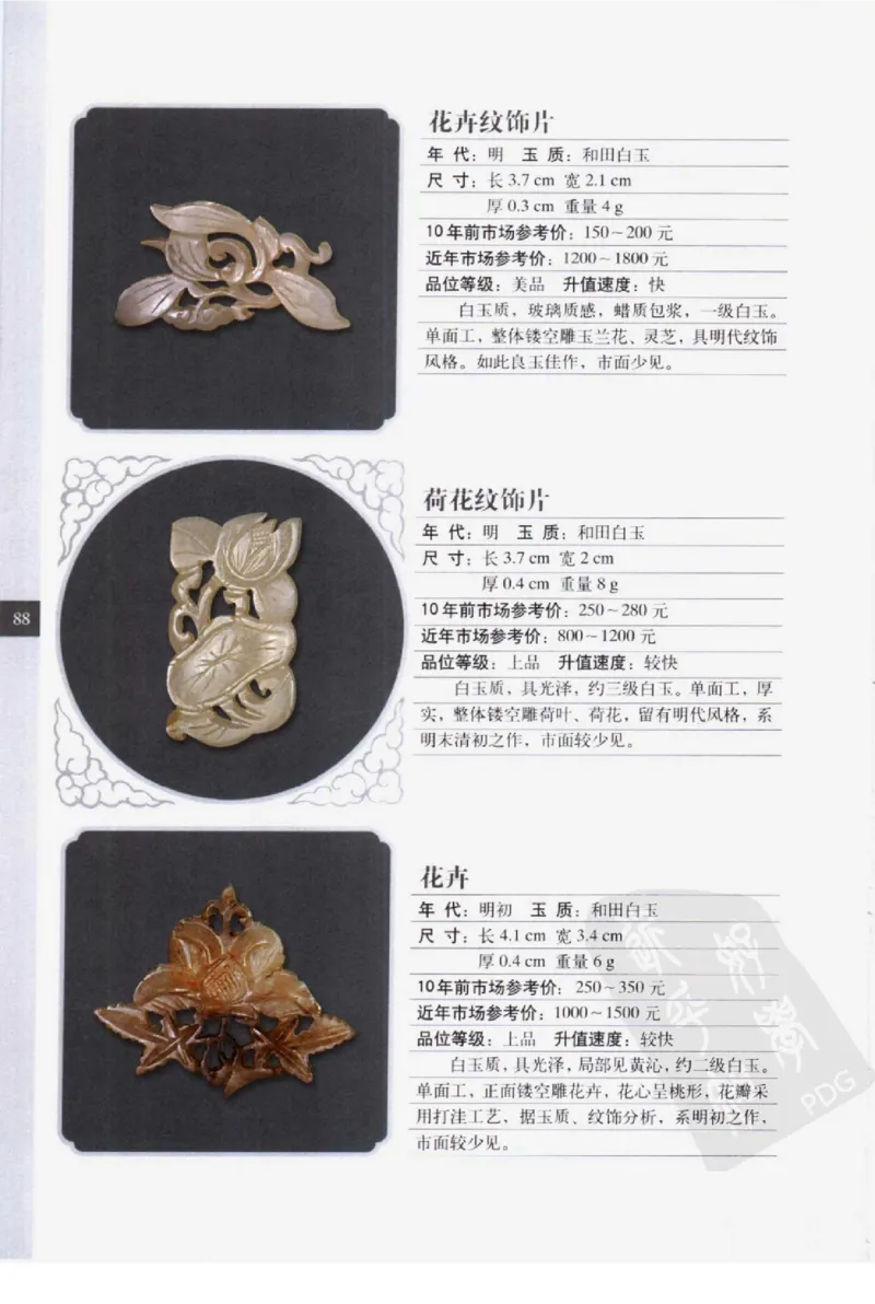 民间古玉器图鉴小件类_X018-玉石珠宝鉴定教程最新合集_8、玉石翡翠鉴定与投资电子资料