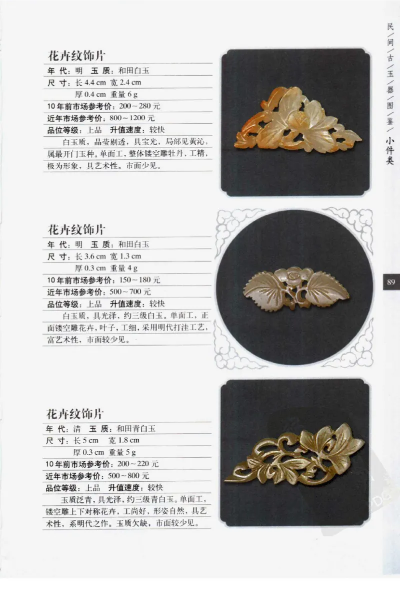 民间古玉器图鉴小件类_X018-玉石珠宝鉴定教程最新合集_8、玉石翡翠鉴定与投资电子资料