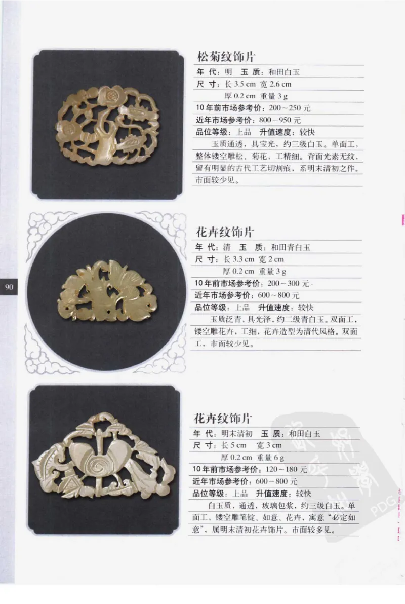 民间古玉器图鉴小件类_X018-玉石珠宝鉴定教程最新合集_8、玉石翡翠鉴定与投资电子资料