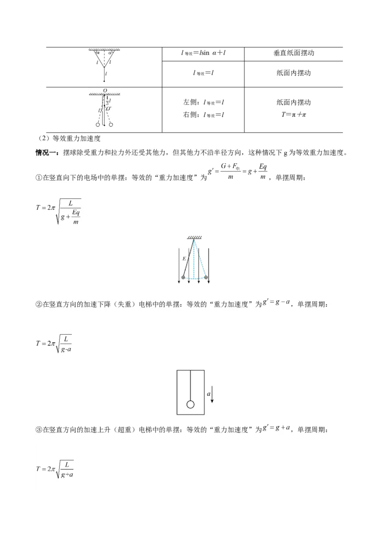 专题03等效法（原卷版）_2025高中物理模型方法技巧高三复习专题练习讲义_高考物理备考方法