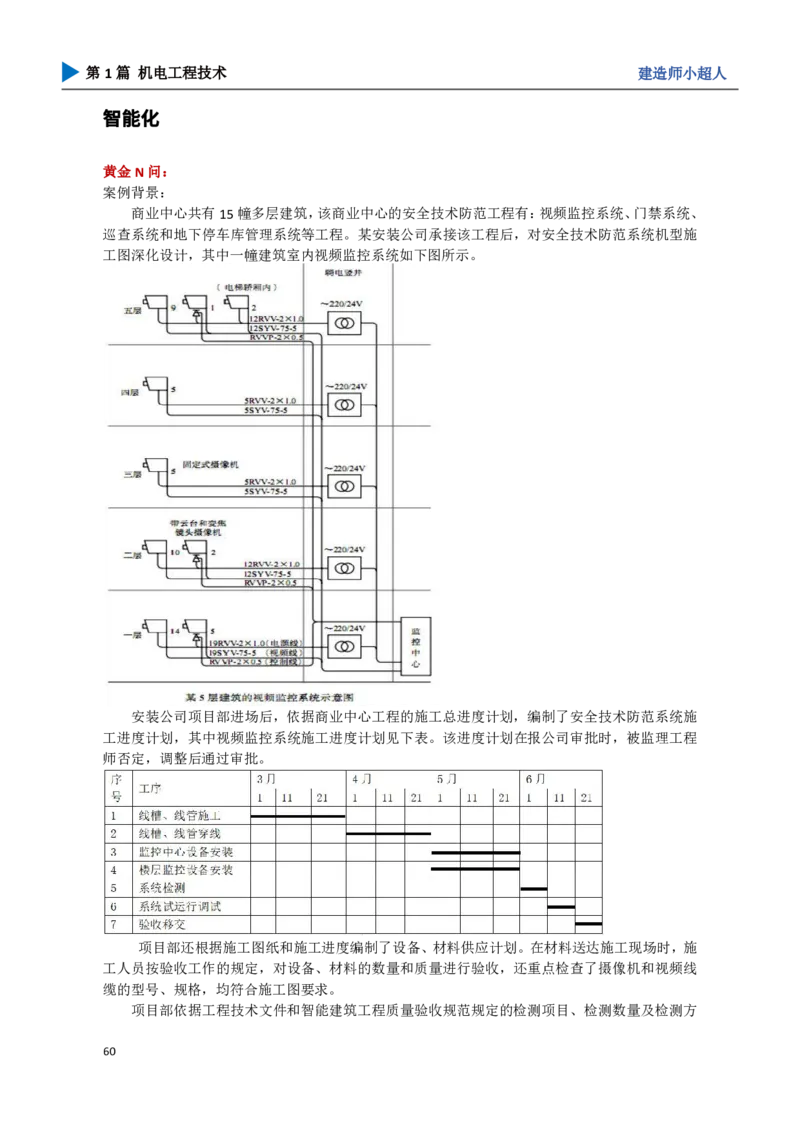 07.智能化_2026年一级建造师_2026年一建机电_2025年一建机电SVIP_04-冲刺串讲✿考点强化✿小灶集训_18-机电《3D案例攻克》小超人SMR_讲义