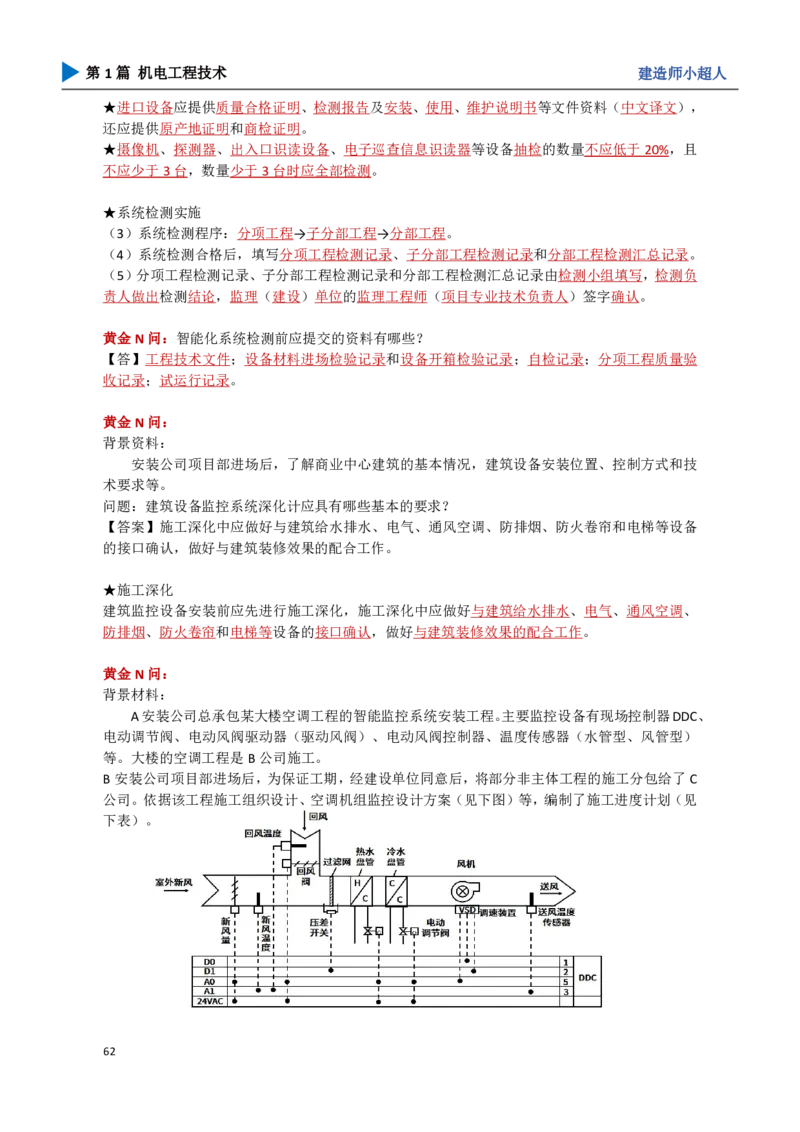 07.智能化_2026年一级建造师_2026年一建机电_2025年一建机电SVIP_04-冲刺串讲✿考点强化✿小灶集训_18-机电《3D案例攻克》小超人SMR_讲义