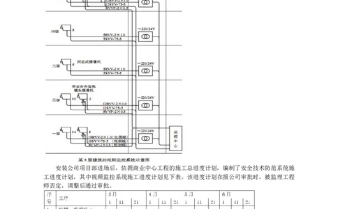 07.智能化_2026年一级建造师_2026年一建机电_2025年一建机电SVIP_04-冲刺串讲✿考点强化✿小灶集训_18-机电《3D案例攻克》小超人SMR_讲义