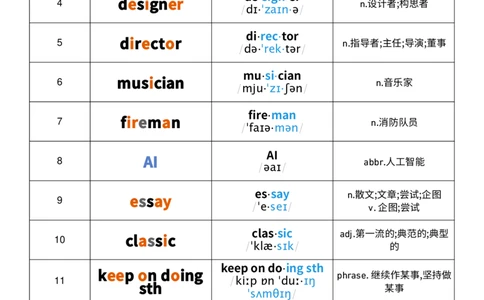 2025秋人教版八年级上册英语U6音节划分记忆单词默写_初中英语新版_最新人教版英语八年级上册_新版_初中英语8上新更新第三套可选择_10单词默写+字帖_单词表