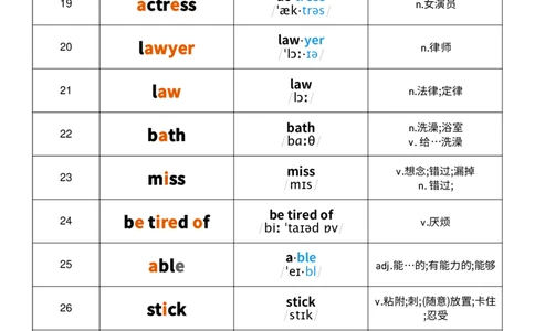 2025秋人教版八年级上册英语U6音节划分记忆单词默写_初中英语新版_最新人教版英语八年级上册_新版_初中英语8上新更新第三套可选择_10单词默写+字帖_单词表