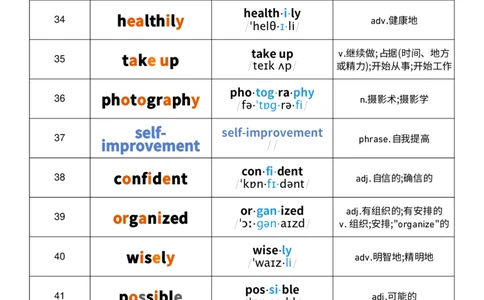 2025秋人教版八年级上册英语U6音节划分记忆单词默写_初中英语新版_最新人教版英语八年级上册_新版_初中英语8上新更新第三套可选择_10单词默写+字帖_单词表