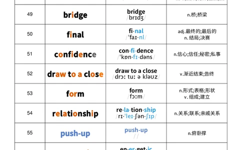 2025秋人教版八年级上册英语U6音节划分记忆单词默写_初中英语新版_最新人教版英语八年级上册_新版_初中英语8上新更新第三套可选择_10单词默写+字帖_单词表