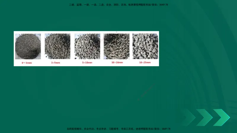 25年一建《公路实务》精讲第2章（28~34节）讲义在线版_2026年一级建造师_2026年一建公路_2025年一建公路SVIP_02-基础精讲✿高端面授✿深度强化_21-公路《教材精讲班》邓老师YL