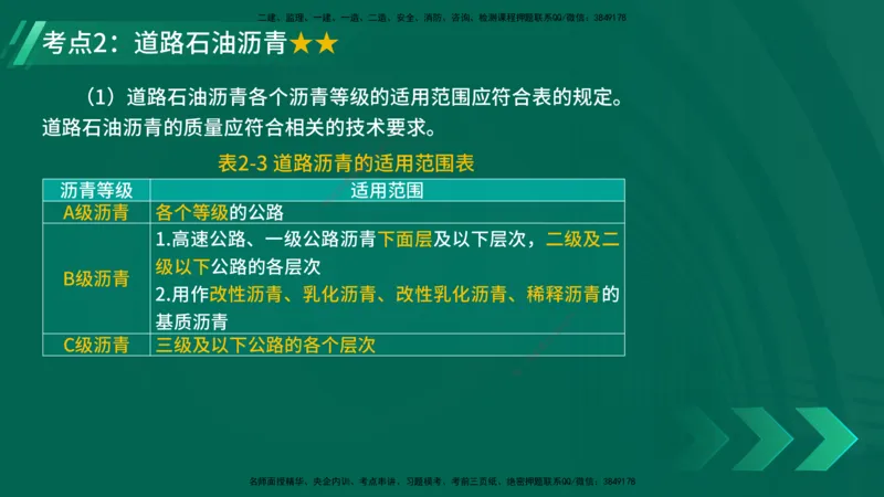 25年一建《公路实务》精讲第2章（28~34节）讲义在线版_2026年一级建造师_2026年一建公路_2025年一建公路SVIP_02-基础精讲✿高端面授✿深度强化_21-公路《教材精讲班》邓老师YL