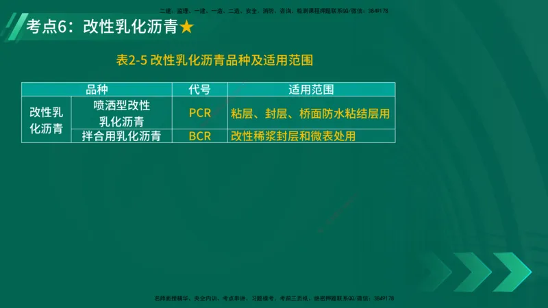 25年一建《公路实务》精讲第2章（28~34节）讲义在线版_2026年一级建造师_2026年一建公路_2025年一建公路SVIP_02-基础精讲✿高端面授✿深度强化_21-公路《教材精讲班》邓老师YL