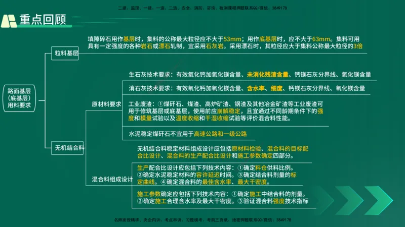 25年一建《公路实务》精讲第2章（28~34节）讲义在线版_2026年一级建造师_2026年一建公路_2025年一建公路SVIP_02-基础精讲✿高端面授✿深度强化_21-公路《教材精讲班》邓老师YL
