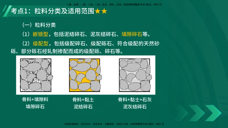 25年一建《公路实务》精讲第2章（28~34节）讲义在线版_2026年一级建造师_2026年一建公路_2025年一建公路SVIP_02-基础精讲✿高端面授✿深度强化_21-公路《教材精讲班》邓老师YL