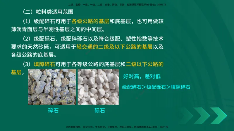 25年一建《公路实务》精讲第2章（28~34节）讲义在线版_2026年一级建造师_2026年一建公路_2025年一建公路SVIP_02-基础精讲✿高端面授✿深度强化_21-公路《教材精讲班》邓老师YL