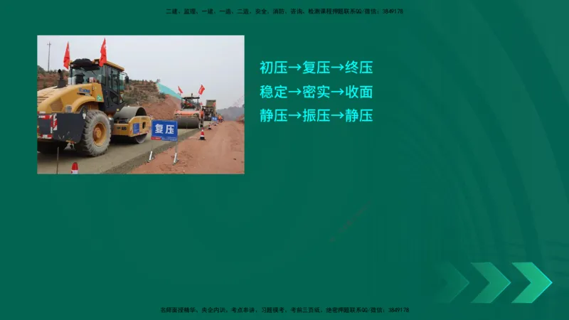 25年一建《公路实务》精讲第2章（28~34节）讲义在线版_2026年一级建造师_2026年一建公路_2025年一建公路SVIP_02-基础精讲✿高端面授✿深度强化_21-公路《教材精讲班》邓老师YL