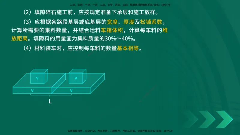 25年一建《公路实务》精讲第2章（28~34节）讲义在线版_2026年一级建造师_2026年一建公路_2025年一建公路SVIP_02-基础精讲✿高端面授✿深度强化_21-公路《教材精讲班》邓老师YL